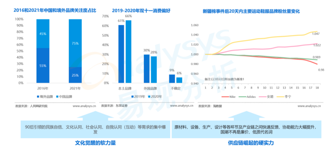 产品经理，产品经理网站